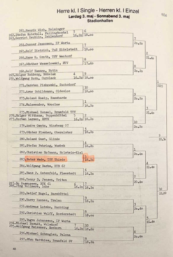 Meine Auslosung als Peter "Wade" beim internationalen Turnier von Esbjerg 1986