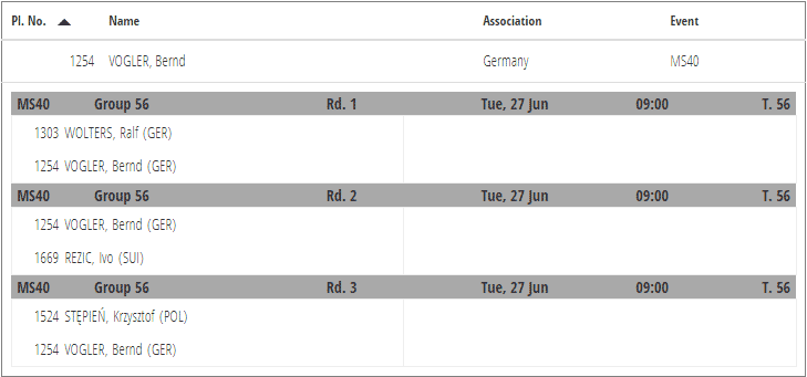 Auslosung & Zeitplan MS40: Bernd